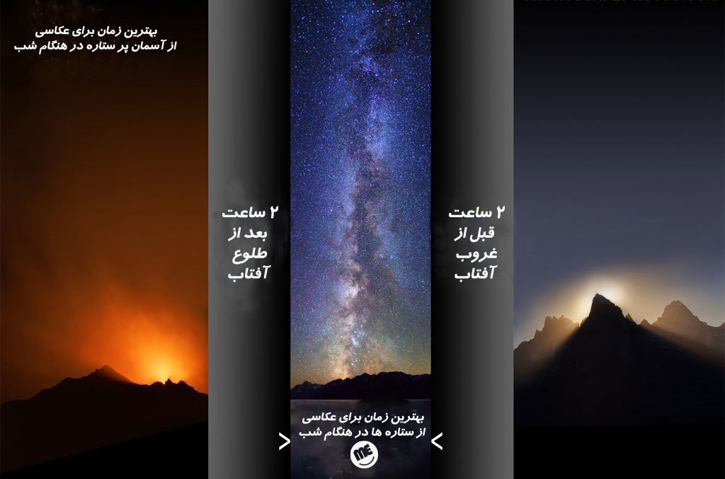 راهنمای عکاسی با نور طبیعی
